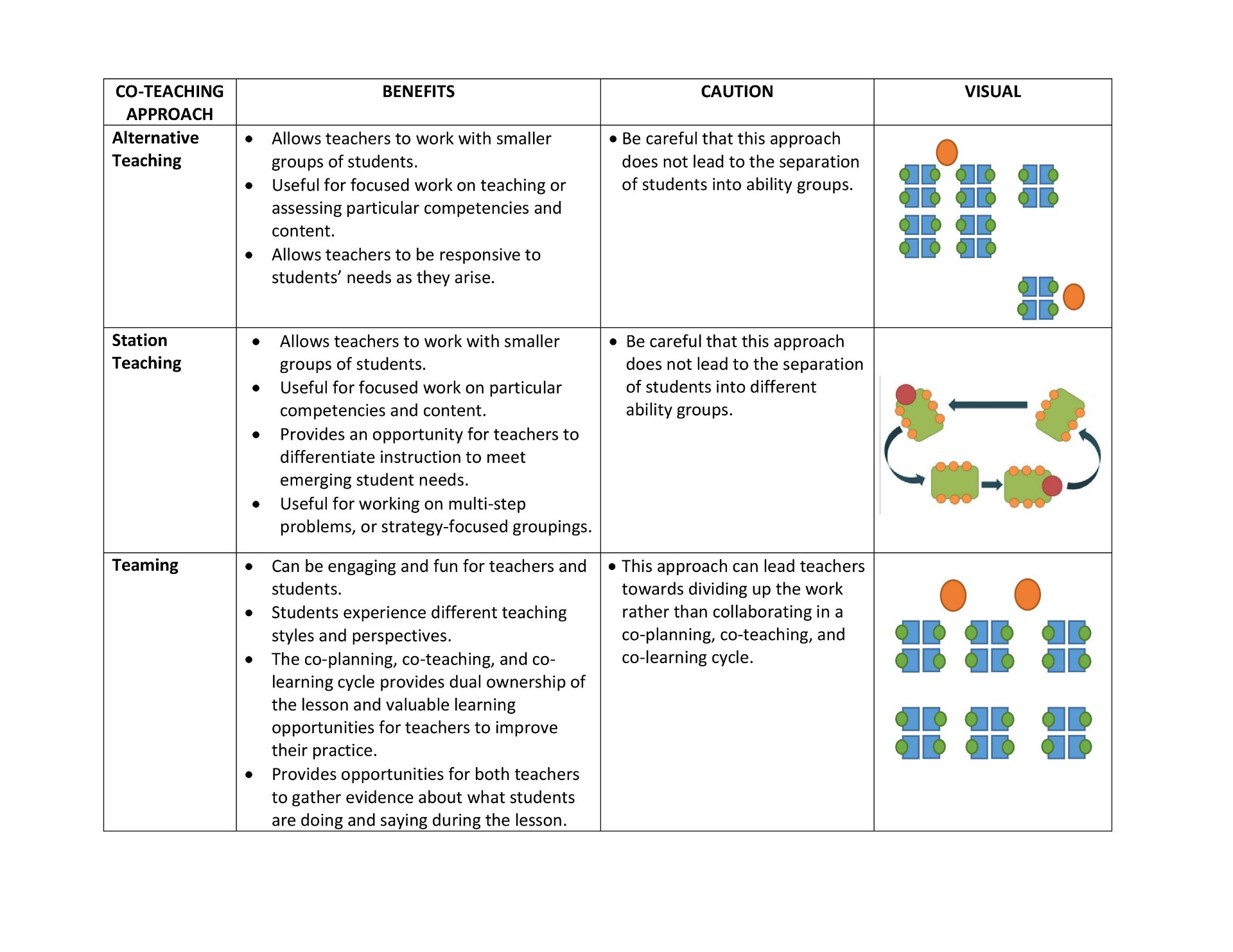 Competency 6 :: Mpeters-lai-474